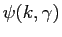 $ \psi(k,\gamma)$