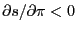 $ \partial s / \partial\pi< 0$