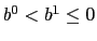 $ b^{0}<b^{1}\leq0$