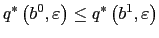$ q^{\ast}\left( b^{0},\varepsilon\right) \leq q^{\ast}\left( b^{1} ,\varepsilon\right) $