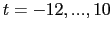 $ t=-12,...,10$