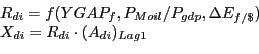\begin{displaymath} \begin{array}[c]{l} R_{di} =f(YGAP_{f} ,P_{Moil} /P_{gdp} ,\Delta E_{f/\$ } )\ X_{di} =R_{di} \cdot(A_{di} )_{Lag1}\ \end{array}\end{displaymath}