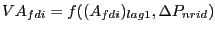 $ VA_{fdi} =f((A_{fdi} )_{lag1} ,\Delta P_{nrid} )$