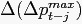 $ \Delta(\Delta p_{t-j}^{max})\rule[-0.28in]{0in}{0.45in}$