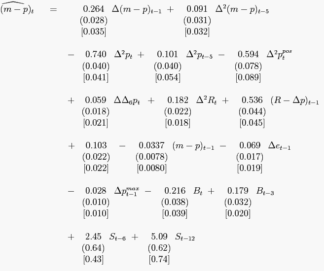 $\displaystyle \hspace*{-0.25in} \begin{array}[t]{l} \begin{array}[b]{lll} \widehat{\Delta(m-p)_{t}} & \;\;\;= & \;\;\;\ \begin{array}[t]{c} {0.264}\\ ({0.028})\\ {[0.035]} \end{array} \Delta(m-p)_{t-1}\;+\ \begin{array}[t]{c} {0.091}\\ ({0.031})\\ {[0.032]} \end{array} \Delta^{2}(m-p)_{t-5}\;\\ & \; & \\ & & \;-\ \begin{array}[t]{c} {0.740}\\ ({0.040})\\ {[0.041]} \end{array} \Delta^{2}p_{t}\;+\ \begin{array}[t]{c} {0.101}\\ ({0.040})\\ {[0.054]} \end{array} \Delta^{2}p_{t-5}\;-\ \begin{array}[t]{c} {0.594}\\ ({0.078})\\ {[0.089]} \end{array} \Delta^{2}p_{t}^{pos}\\ & & \\ & & \;+\ \begin{array}[t]{c} {0.059}\\ ({0.018})\\ {[0.021]} \end{array} \Delta\Delta_{6}p_{t}\;\;+\ \begin{array}[t]{c} {0.182}\\ ({0.022})\\ {[0.018]} \end{array} \Delta^{2}R_{t}\;+\ \begin{array}[t]{c} {0.536}\\ ({0.044})\\ {[0.045]} \end{array} (R-\Delta p)_{t-1}\\ & & \\ & & \ +\ \begin{array}[t]{c} {0.103}\\ ({0.022})\\ {[0.022]} \end{array} \;-\ \begin{array}[t]{c} {0.0337}\\ ({0.0078})\\ {[0.0080]} \end{array} (m-p)_{t-1}\;-\ \begin{array}[t]{c} {0.069}\\ ({0.017})\\ {[0.019]} \end{array} \Delta e_{t-1}\\ & & \\ & & \;-\ \begin{array}[t]{c} {0.028}\\ ({0.010})\\ {[0.010]} \end{array} \Delta p_{t-1}^{max}\;-\ \begin{array}[t]{c} {0.216}\\ ({0.038})\\ {[0.039]} \end{array} B_{t}\;+\ \begin{array}[t]{c} {0.179}\\ ({0.032})\\ {[0.020]} \end{array} B_{t-3}\\ & & \\ & & \;+\ \begin{array}[t]{c} 2{.45}\\ ({0.64})\\ {[0.43]} \end{array} S_{t-6}\ +\ \begin{array}[t]{c} 5{.09}\\ ({0.62})\\ {[0.74]} \end{array} S_{t-12} \end{array} \\ \; \end{array}$