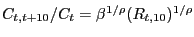 $ C_{t,t+10} /C_{t} =\beta^{1/\rho}(R_{t,10} )^{1/\rho}$