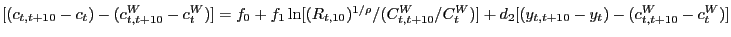 $ [(c_{t,t+10} -c_{t} )-(c_{t,t+10}^{W} -c_{t}^{W} )]=f_{0} +f_{1} \ln[(R_{t,10} )^{1/\rho}/(C_{t,t+10}^{W} /C_{t}^{W} )]+d_{2} [(y_{t,t+10} -y_{t} )-(c_{t,t+10}^{W} -c_{t}^{W} )]$