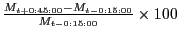 $ \frac{M_{t+0:45:00}-M_{t-0:15:00}}{M_{t-0:15:00} }\times100$