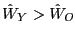$ \hat{W}_{Y}>\hat{W}_{O}$