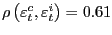 $ \rho\left( \varepsilon_{t}^{c},\varepsilon_{t}^{i}\right) =0.61$