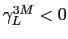$ \gamma_{L}^{3M}<0$