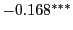 $ -0.168^{\ast\ast\ast}$