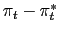 $ \pi_{t}-\pi^{*}_{t}$