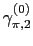 $ \gamma_{\pi,2}^{(0)}$