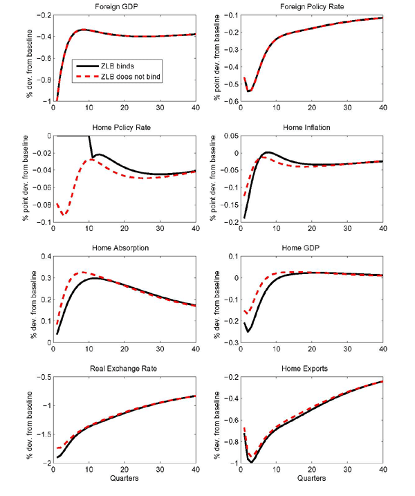 Data for Figure 11 immediately follows.