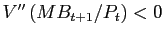 $ V^{\prime\prime}\left( MB_{t+1}/P_{t}\right) <0$
