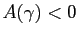 $ A(\gamma) < 0$
