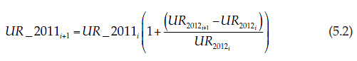 Image of equation 5.2. Equation is described in the preceeding paragraph.