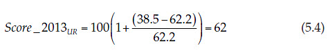 Image of Equation 5.4. The equation is described in the proceeding paragraph.