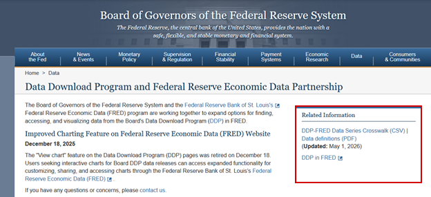 Federal Reserve webpage about Data Download Program and economic data partnership.
