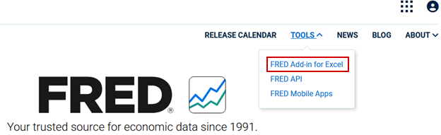FRED website header with Tools dropdown menu highlighting the "FRED Add-in for Excel" option.