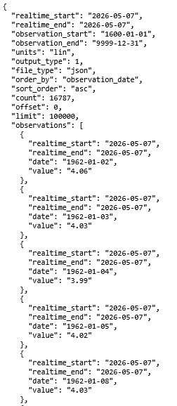 JSON response showing FRED API observation data with early 1962 Treasury yield values.