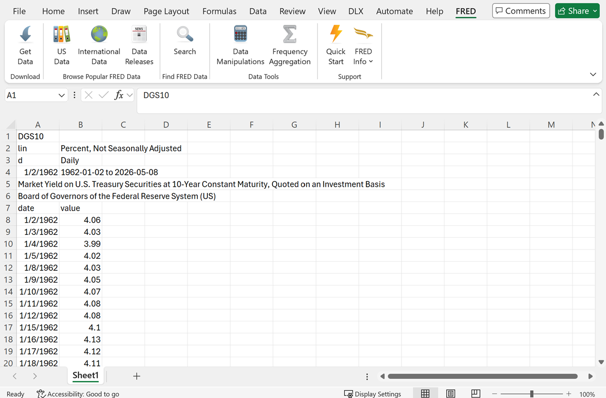 Excel spreadsheet showing 10-Year Treasury yield data (DGS10) with daily values from 1962 loaded via FRED.