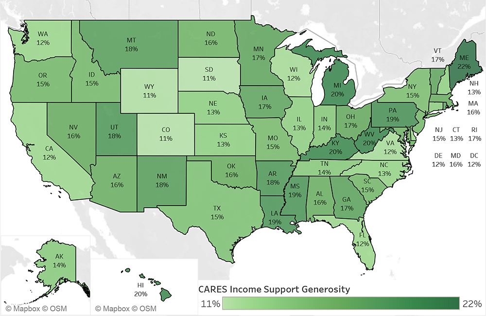 Figure 6. CARES Act income support varied in its generosity