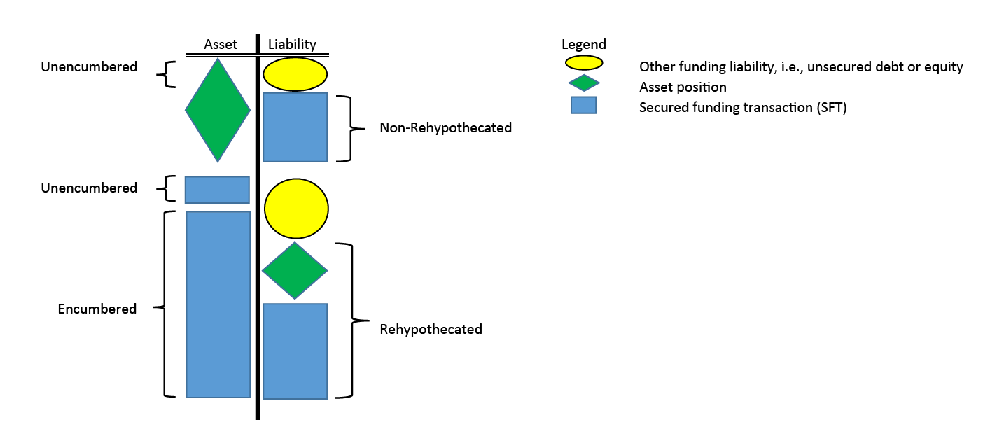 Figure 1. See accessible link for data description.