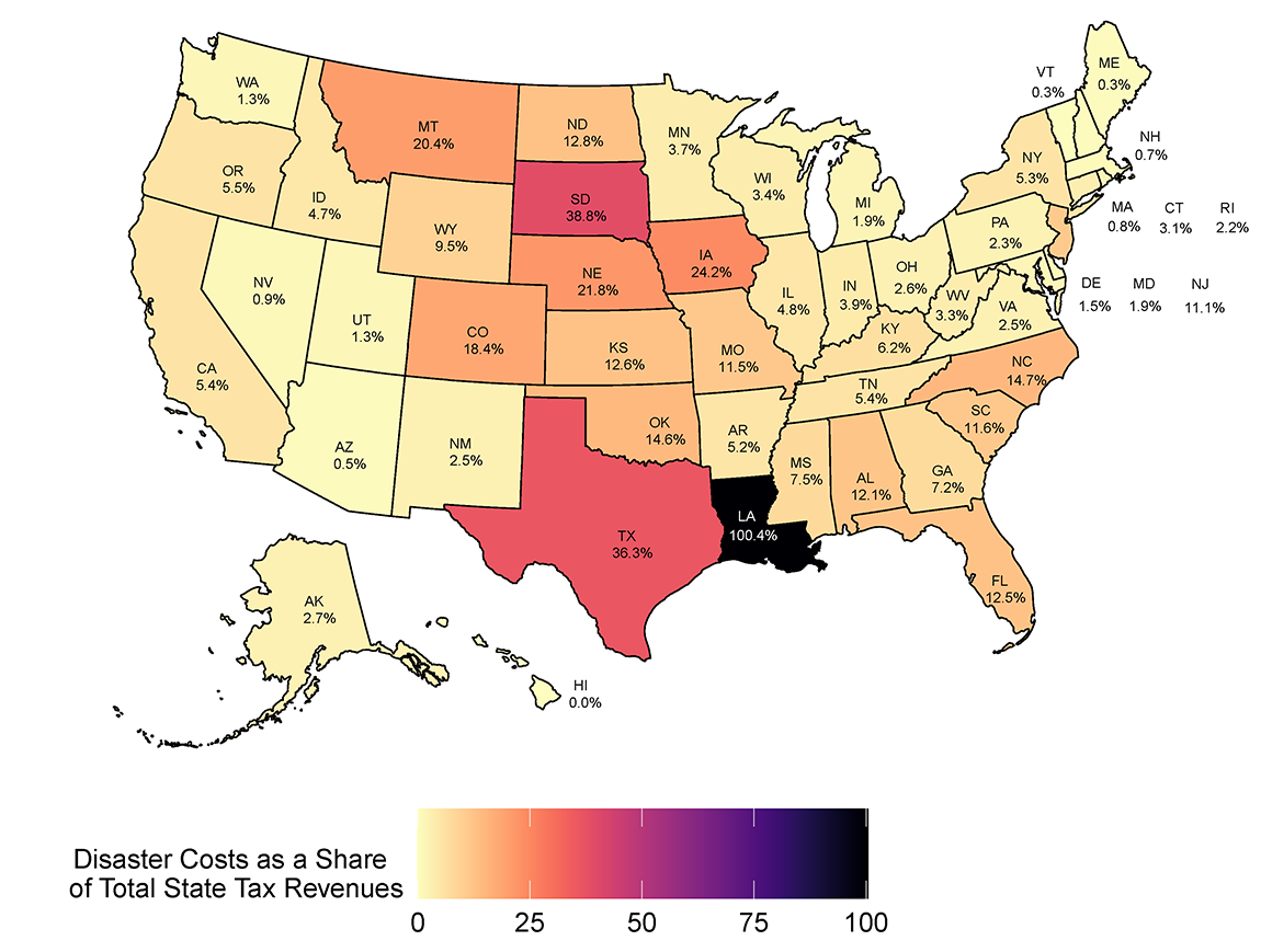 Figure 1. 2012-2021 Billion-Dollar Weather and Climate Disaster Costs as a Share of Total State Tax Revenues. See accessible link for data.