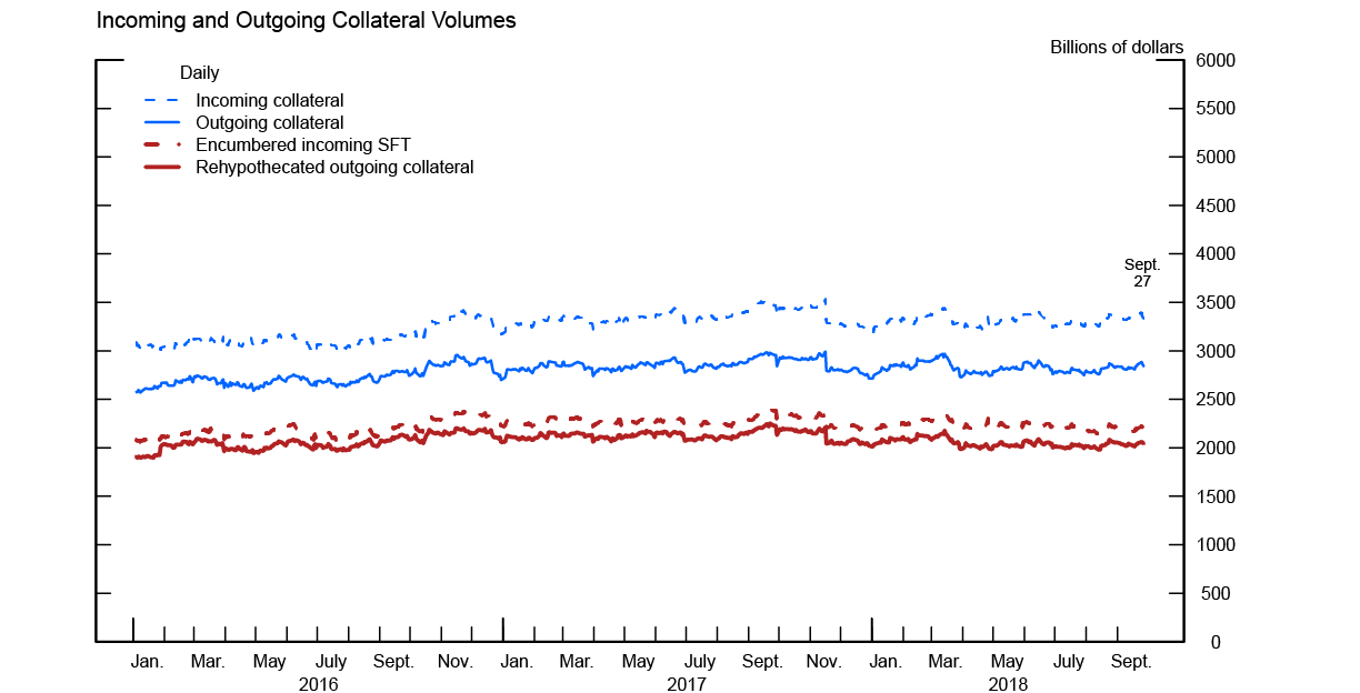 Figure 2a. See accessible link for data description.