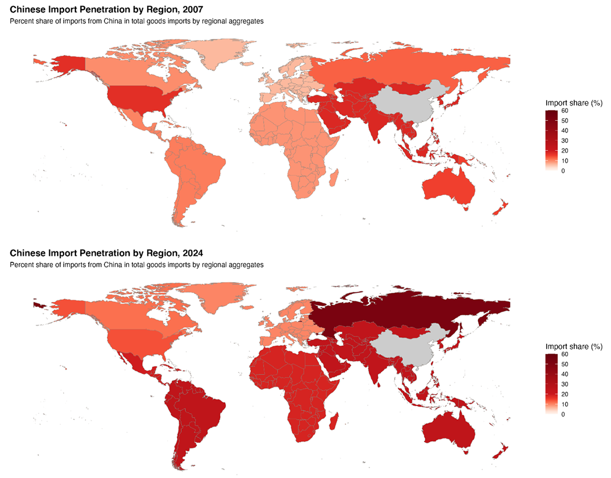 Figure 3. Chinese import penetration continues to grow, except in the U.S.. See accessible link for data.