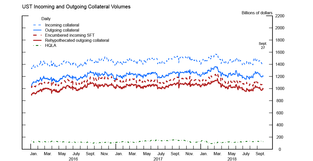 Figure 3a. See accessible link for data description.