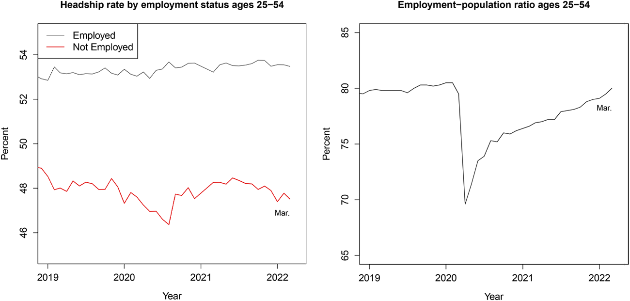 Figure 4. See accessible link for data.