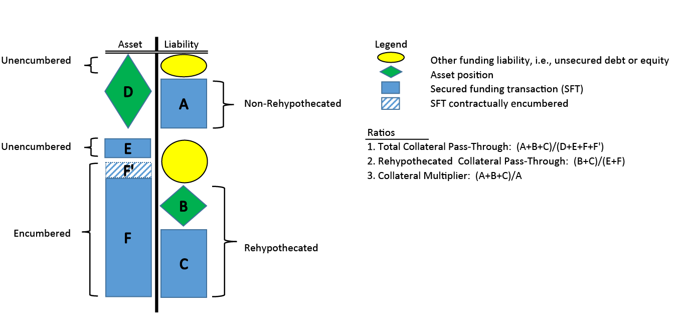 Figure 5. See accessible link for data description.