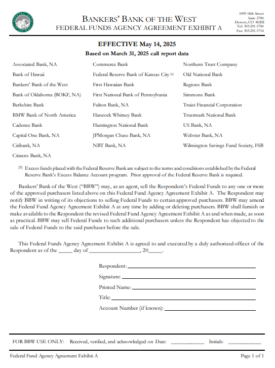 Figure A1. Appendix Document. See accessible link for data.