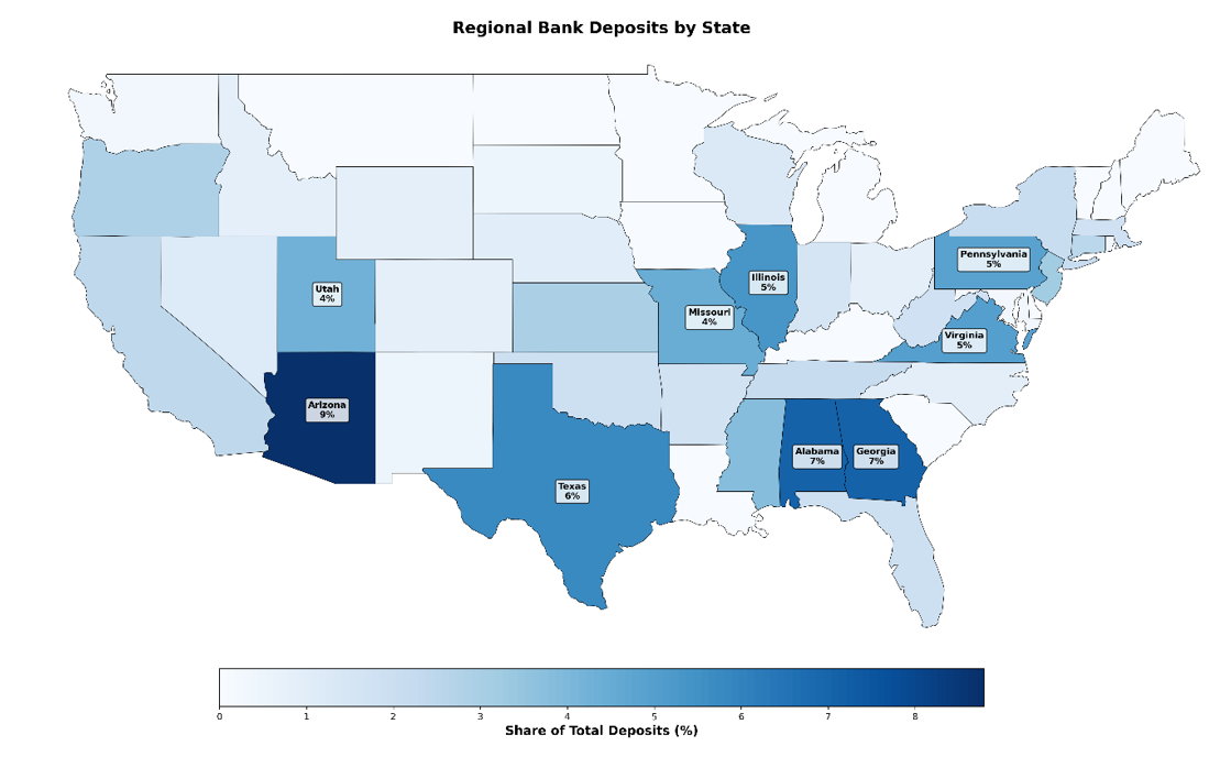 Figure 1. Geographical Distribution of Deposits for Regional Banks (2025). See accessible link for data.