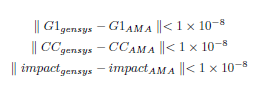 the norm of (G1 sub gensys minus G1 sub AMA) is less than 1 times 10 to the -8; the norm of (CC sub gensys minus CC sub AMA) is less than 1 times 10 to the -8; the norm of (impact sub gensys minus impact sub AMA) is less than 1 times 10 to the -8;