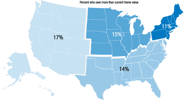 Figure 5. Does the total amount of money you currently owe on your primary home exceed the current value of your home? (by region)