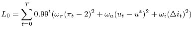 \displaystyle L_0 = \sum\limits_{t=0}^T 0.99^t(\omega_{\pi}(\pi_t - 2)^2 + \omega_{u}(u_t - u^*)^2 + \omega_i(\Delta i_t)^2)