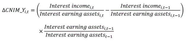 Delta CNIM_Y_(i,t)=(Interest income_(i,t)/Interest earning assets_(i,t) - Interest income_(i,t-1)/Interest earning assets_(i,t-1) ) times Interest earning assets_(i,t-1)/Interest earning assets_(t-1)
