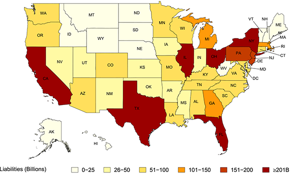 Figure 1: State and Local Government Pension Liabilities, 2013. See accessible link for data.