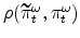 \rho(\widetilde{\pi}^{\omega}_{t},\pi^{\omega}_{t})