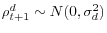 \rho_{t+1}^d \sim N(0, \sigma^2_d)