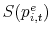  S(p_{i,t}^e)