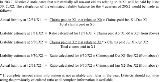 Example of calculation 
of liability balance