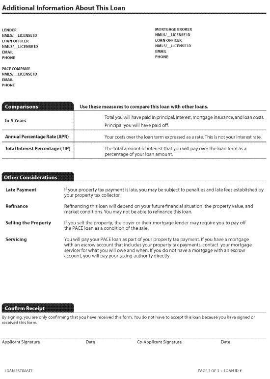 H-24(H)—Mortgage Loan Transaction Loan Estimate—Model Form for Pace Transactions (continued)