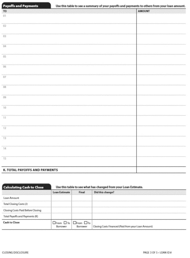  H-25(K)—Mortgage Loan Transaction Closing Disclosure—Model Form for Pace Transactions (continued)