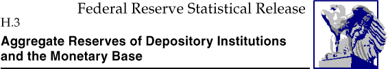 Federal Reserve Statistical Release, H.3, Aggregate Reserves of Depository Institutions and the Monetary Base; title with eagle logo links to Statistical Release home page