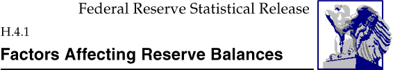 H.4.1 - Money Stock and Debt Measures